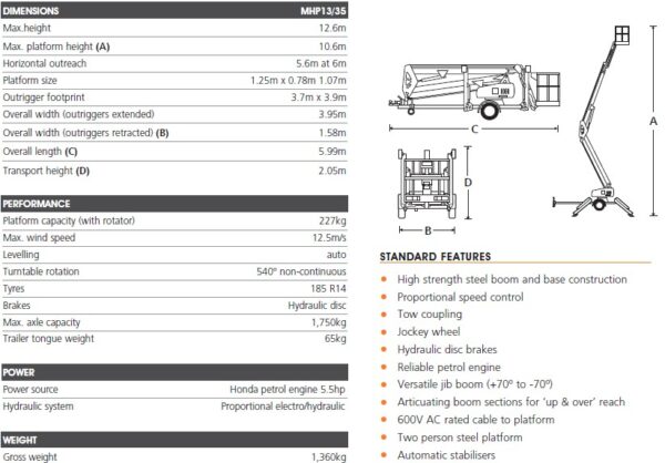 Trailer Mounted Z Boom 13m (Cherrypicker) - Image 3